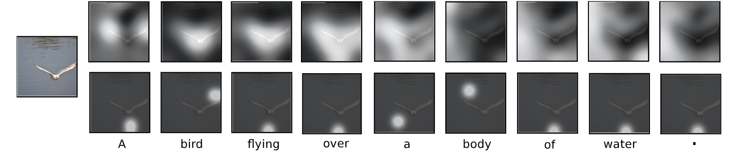 Visualization of the attention for each generated word taken from Neural Image Caption Generation with Visual Attention