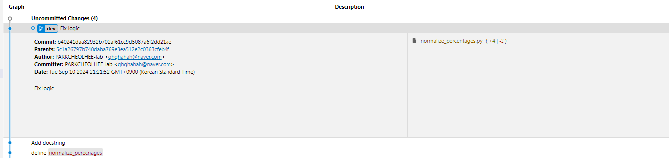 Block Commit