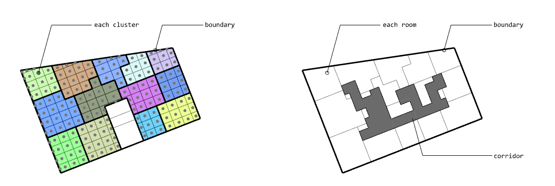 Improper shapes, divided into 13 From the left, K-Rooms · Result corridor