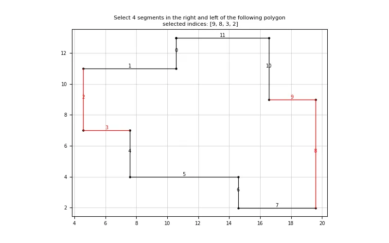 Geometric Context Engineering