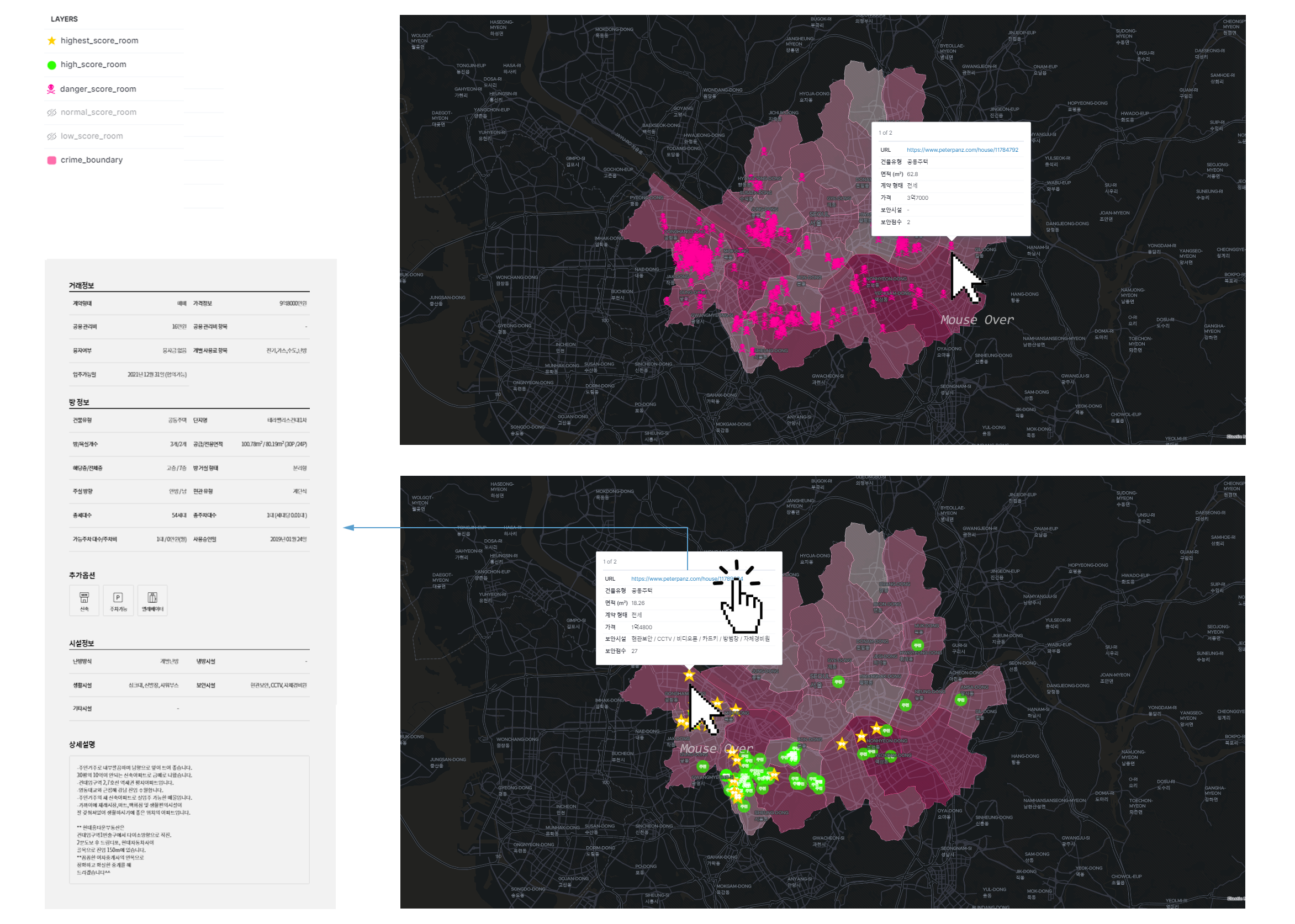 Secure room in Seoul From the top, crime score by area · rooms filtered by high security score